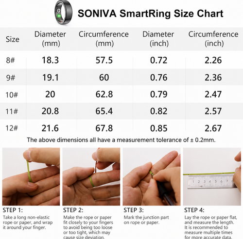 Soniva™ SmartRing