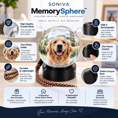 Soniva™ MemorySphere