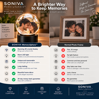 Soniva™ MemorySphere