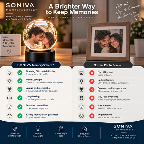 Soniva™ MemorySphere