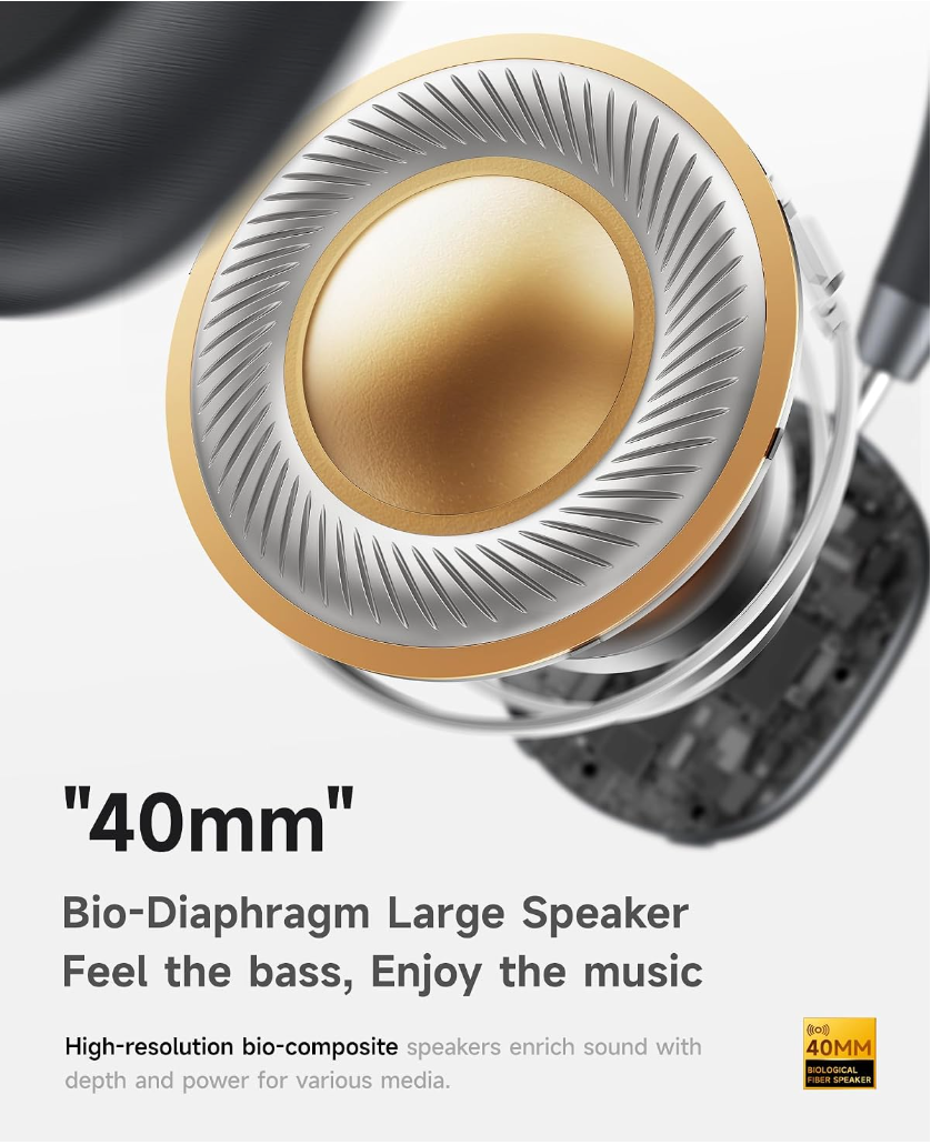 Soniva™ AeroMax