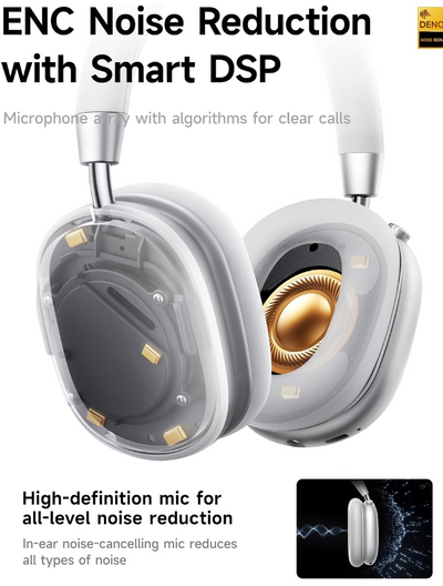 Soniva™ AeroMax